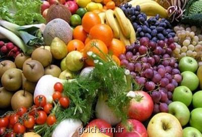قیمت انواع میوه فصل و سبزی در میدان مركزی تهران