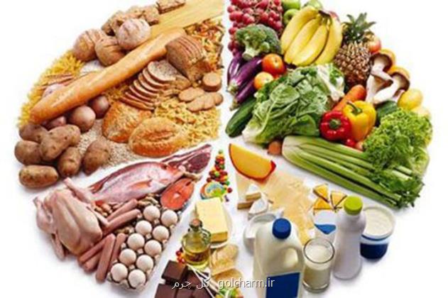 حمایت کمیسیون کشاورزی مجلس از امنیت غذایی و کشاورزان