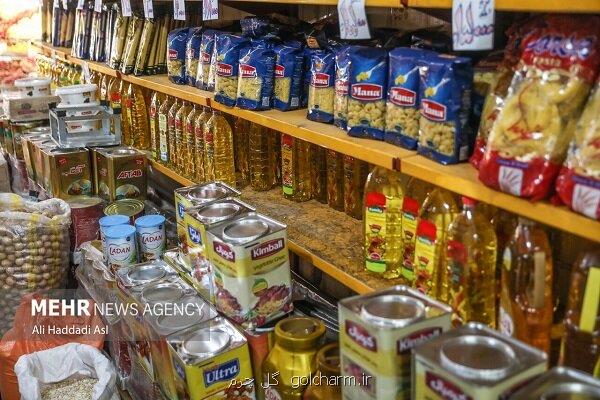 هر کیلو گرم گوشت مرغ به ۱۲۵ هزار تومان رسید به همراه جدول قیمت کالاها