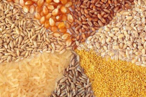 قیمت جو، ذرت و كنجاله وارداتی اعلام گردید