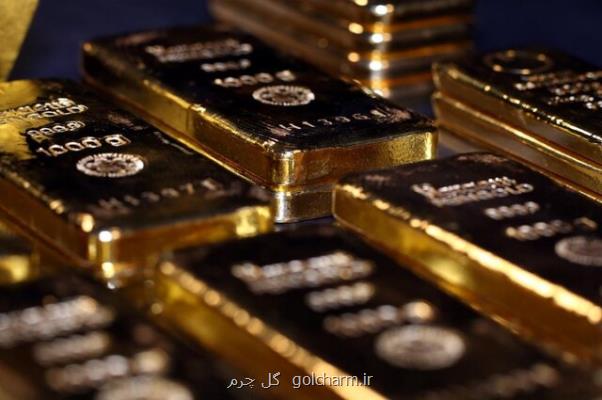 طلا در مقابل ریسك پذیری بازار كوتاه آمد