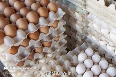بازار تخم مرغ در شب عید مشكلی ندارد